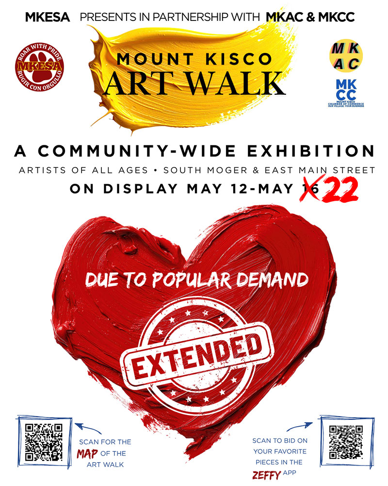Art Walk 2026 Map - Section 2